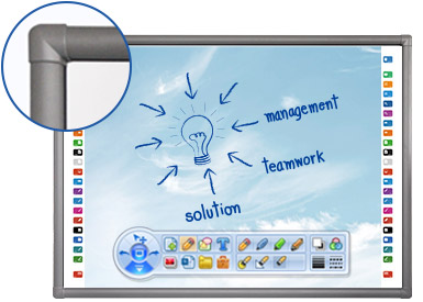 電子白板（bǎn）