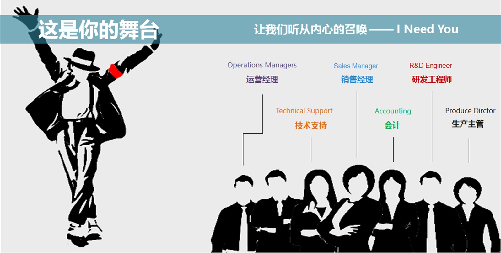 艾（ài）博德人才招聘