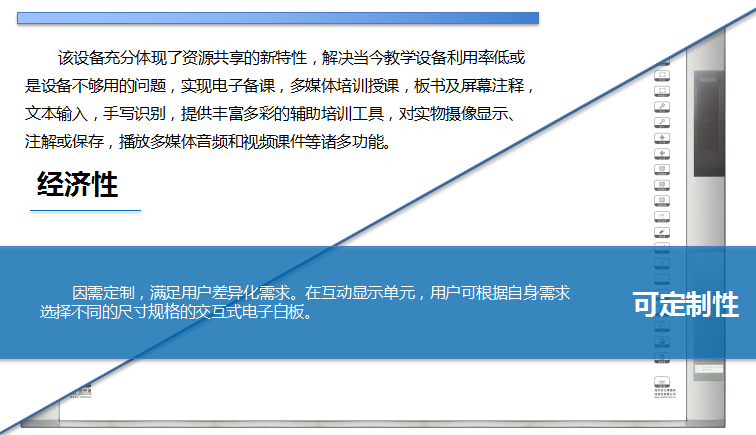 電子白（bái）板