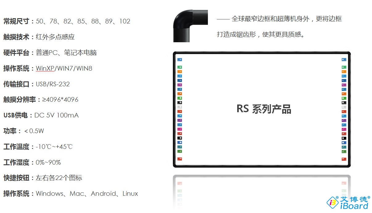 麻花传媒XK8046電子白（bái）板